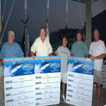 Charles Rice 1st and 3rd place Tuna with 1st place Overall Tuna